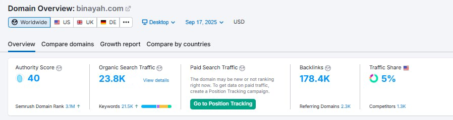 Binayah Domain Overview